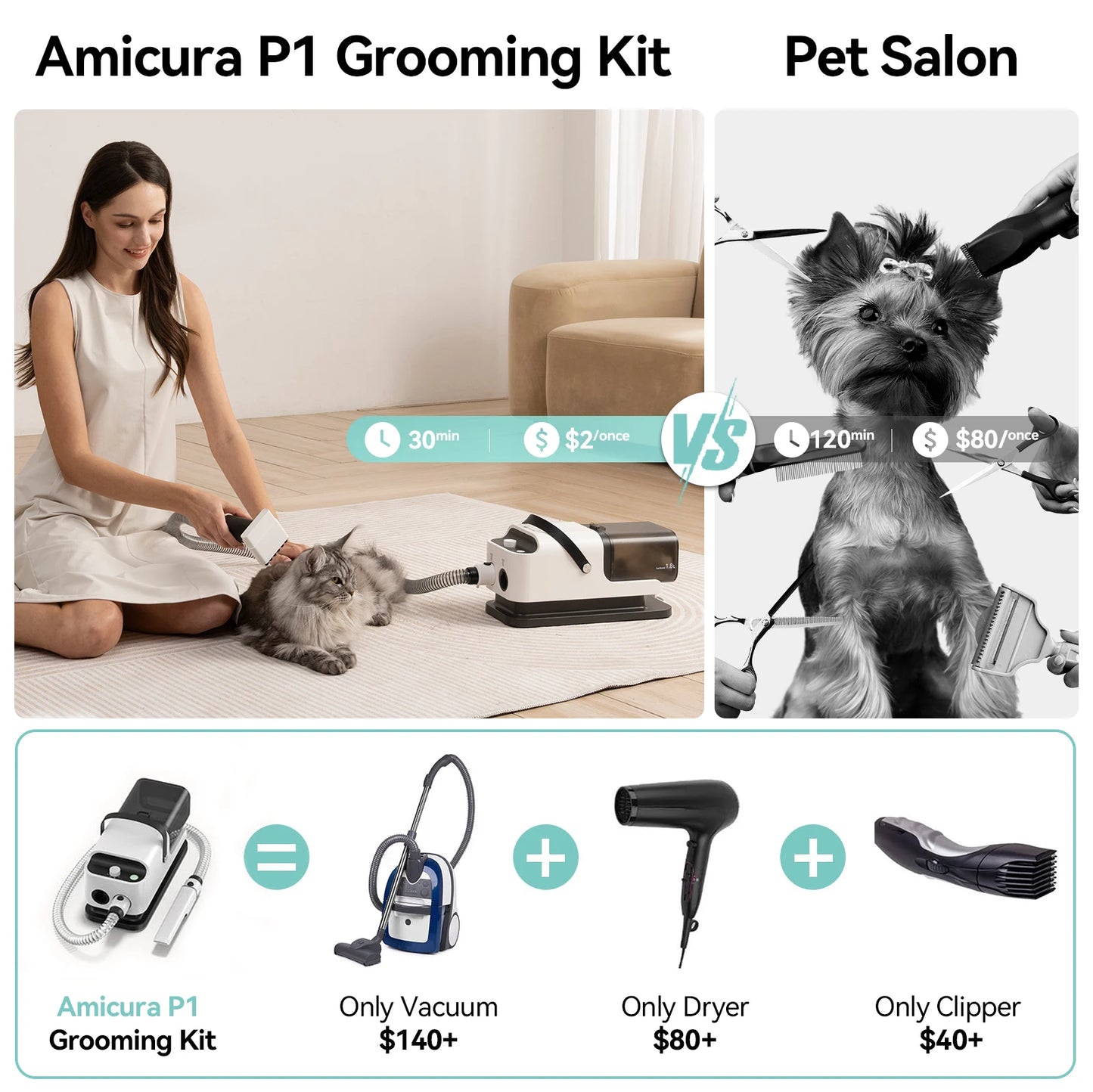 Trim, Dry & Clean — 3-in-1 Pet Grooming Vacuum Kit