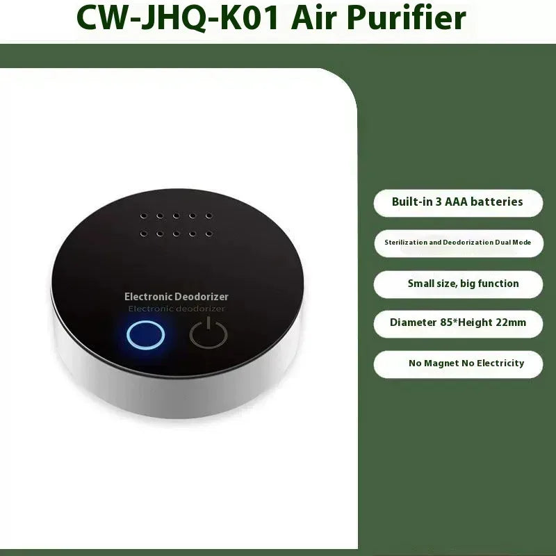 Pet Air Purifier - Petmartopia