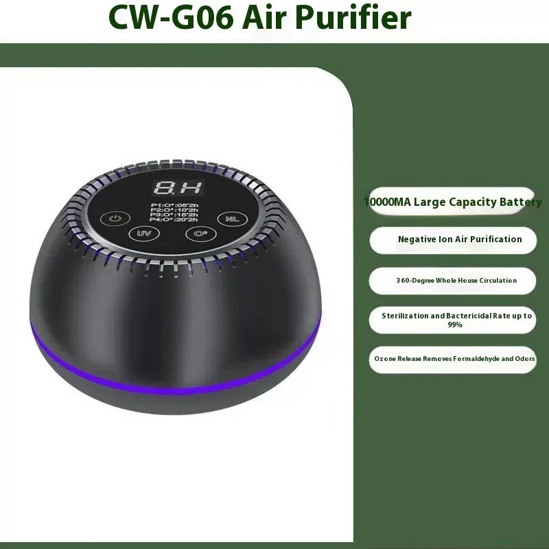 Pet Air Purifier - Petmartopia