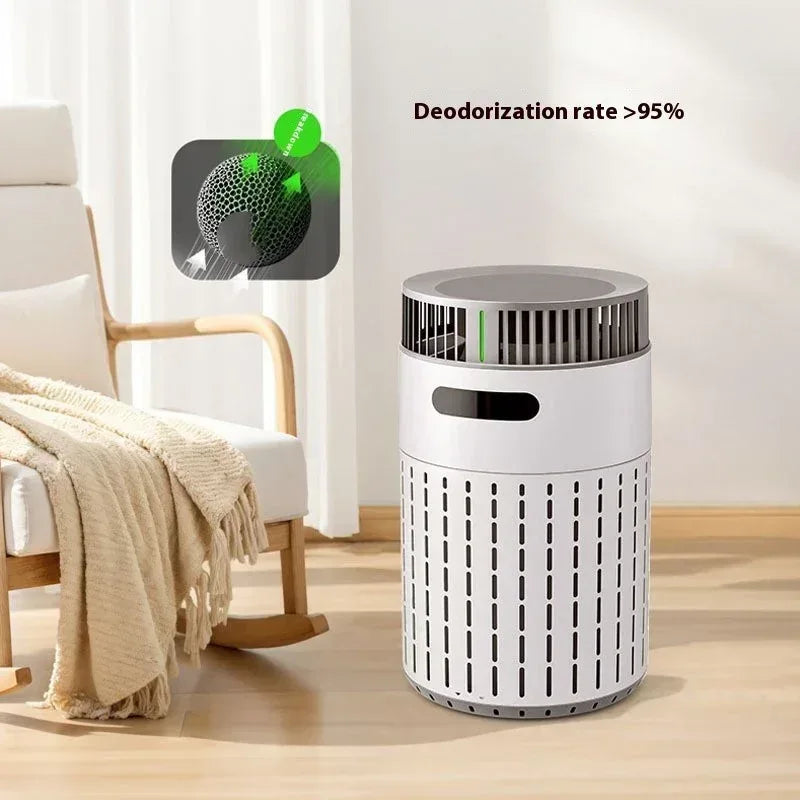 Pet Air Purifier - Petmartopia