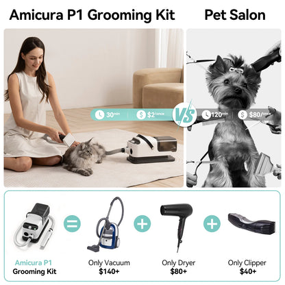 Trim, Dry & Clean — 3-in-1 Pet Grooming Vacuum Kit