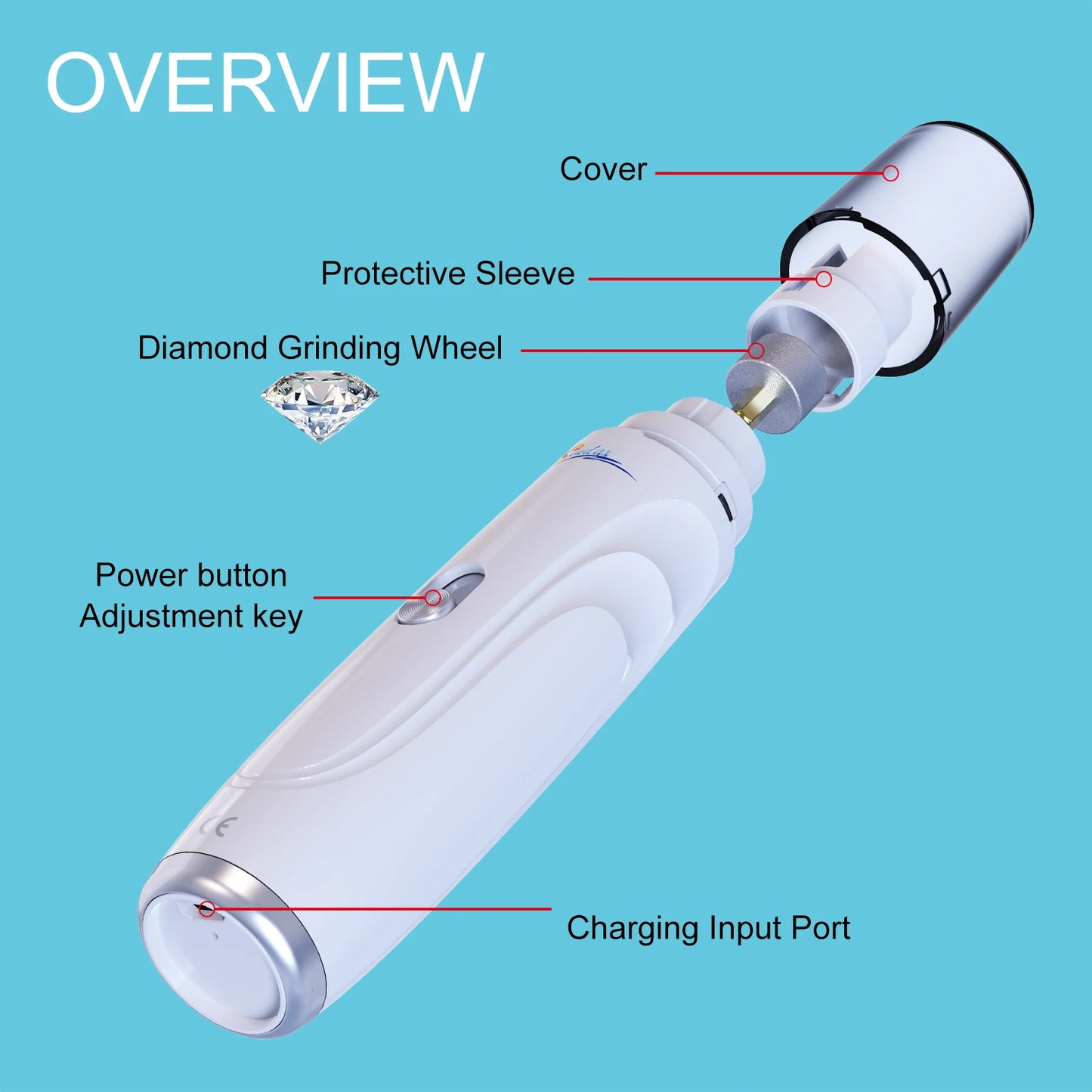 Nail Trims Without the Drama — Quiet Electric Pet Nail Grinder
