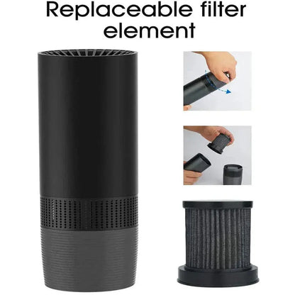 Room Air Purifier - Petmartopia