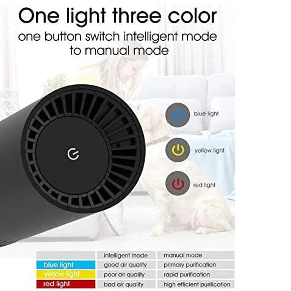 Room Air Purifier - Petmartopia