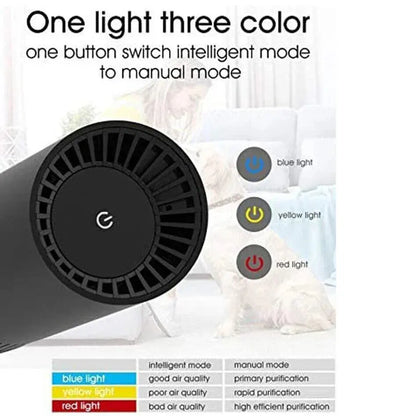 Room Air Purifier - Petmartopia