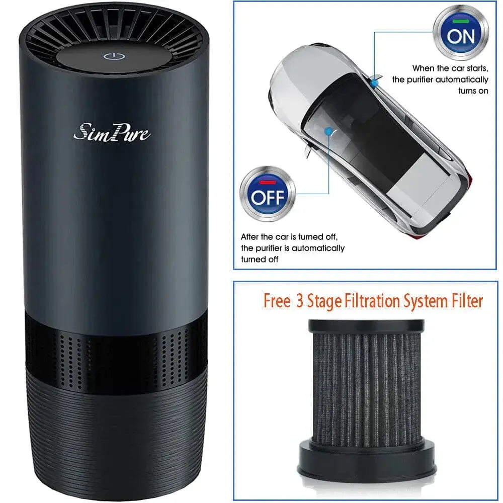 Room Air Purifier - Petmartopia