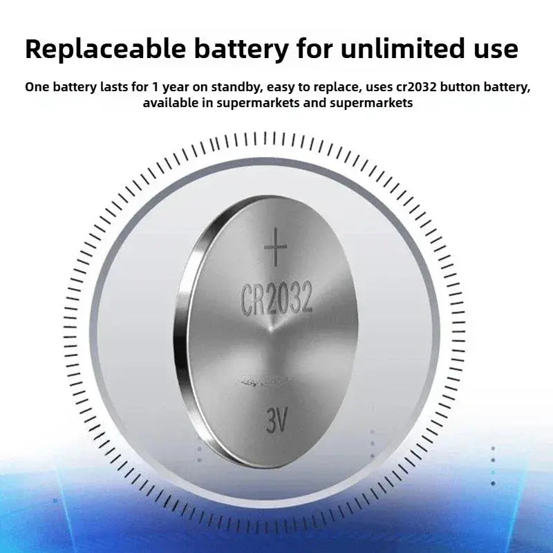 Mini GPS Pet Tracker - Petmartopia