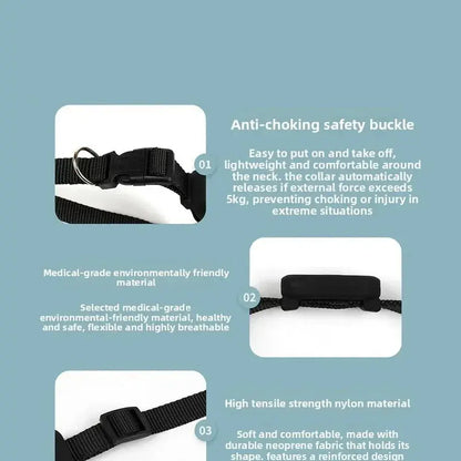 Mini GPS Pet Tracker - Petmartopia