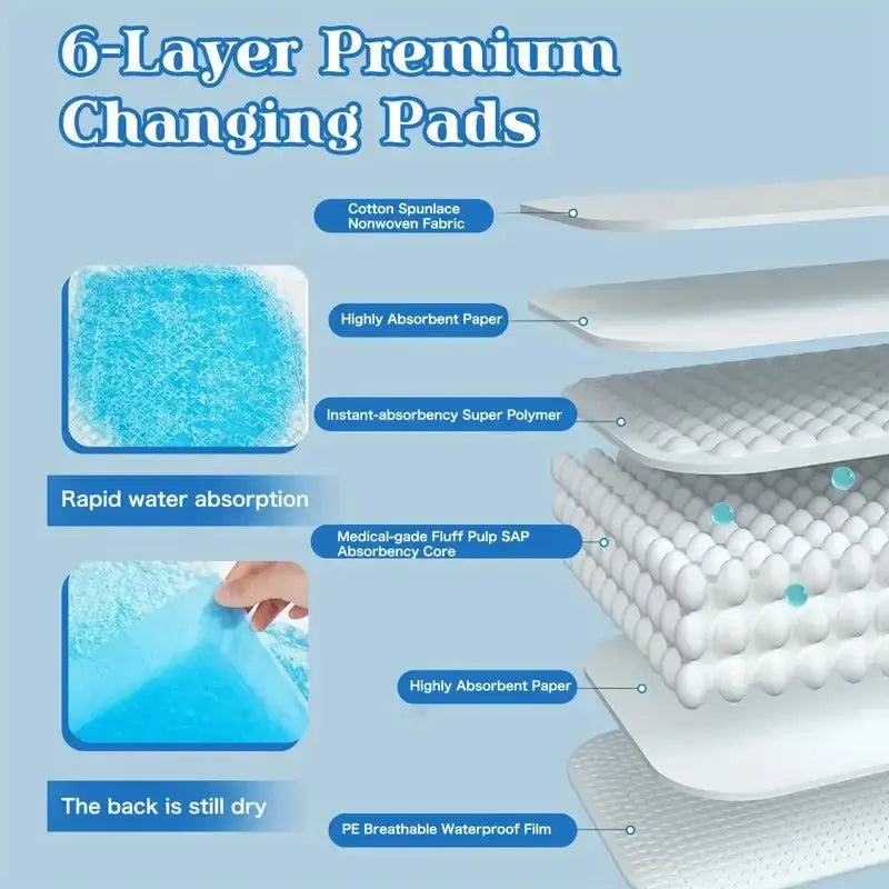 Disposable Dog Training Pads - Super Absorbent & Leak - Proof - Petmartopia