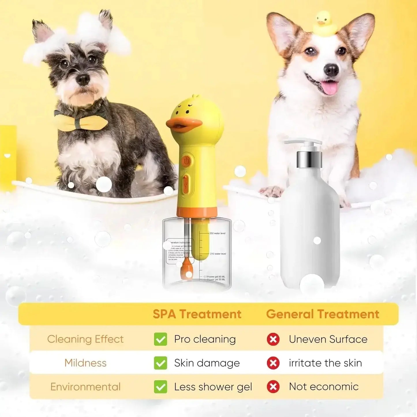 Electric Shampoo Dispenser & Massager - Petmartopia