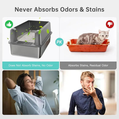High Sided Stainless Steel Cat Litter Box - 11.8" Tall Sides, Odor - Free & Non - Stick - Petmartopia