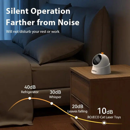 Interactive 360 Smart Teasing Laser Toy - Automatic Cat Play - Petmartopia