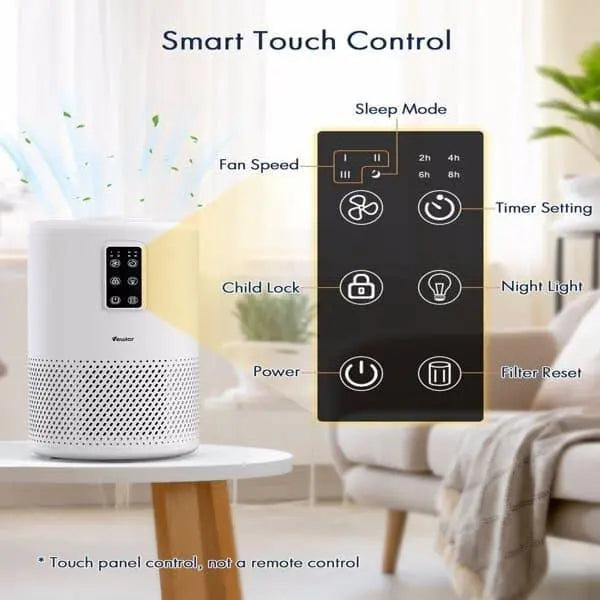 Large Room Air Purifier - Petmartopia