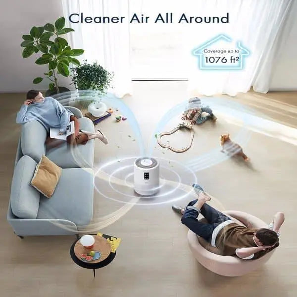 Large Room Air Purifier - Petmartopia