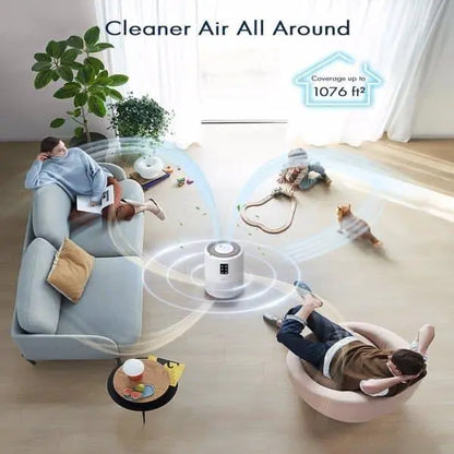 Large Room Air Purifier - Petmartopia