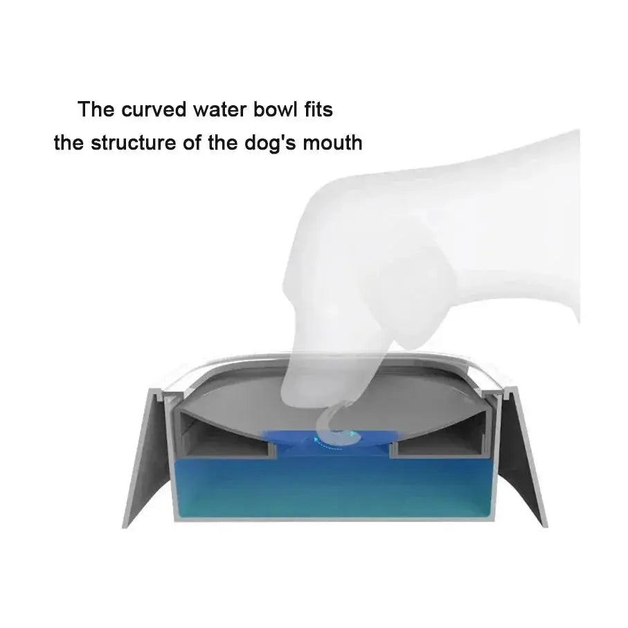 No - Spill Floating Water Bowl - Keep Floors Dry - Petmartopia
