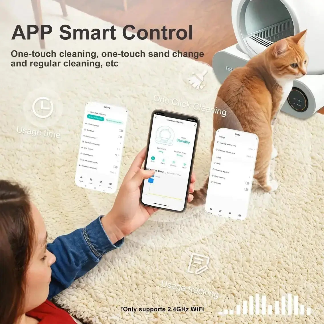 Smart Self-Cleaning Litter Box - Petmartopia