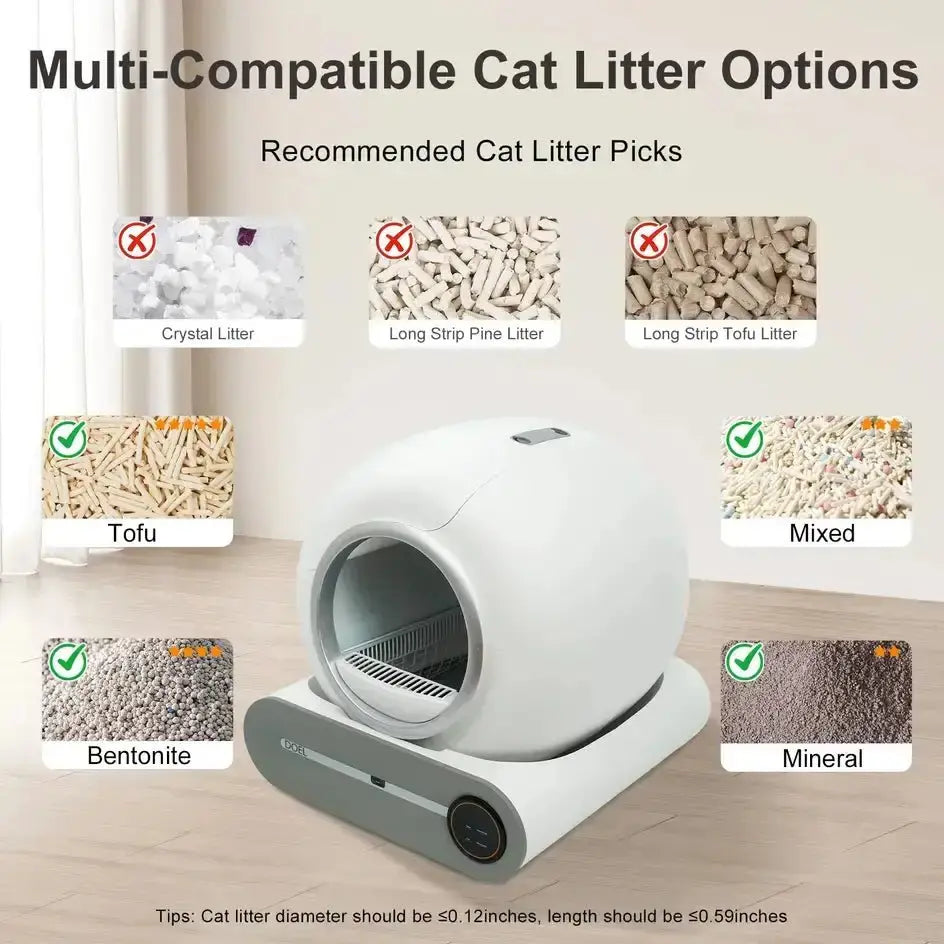 Smart Self-Cleaning Litter Box - Petmartopia