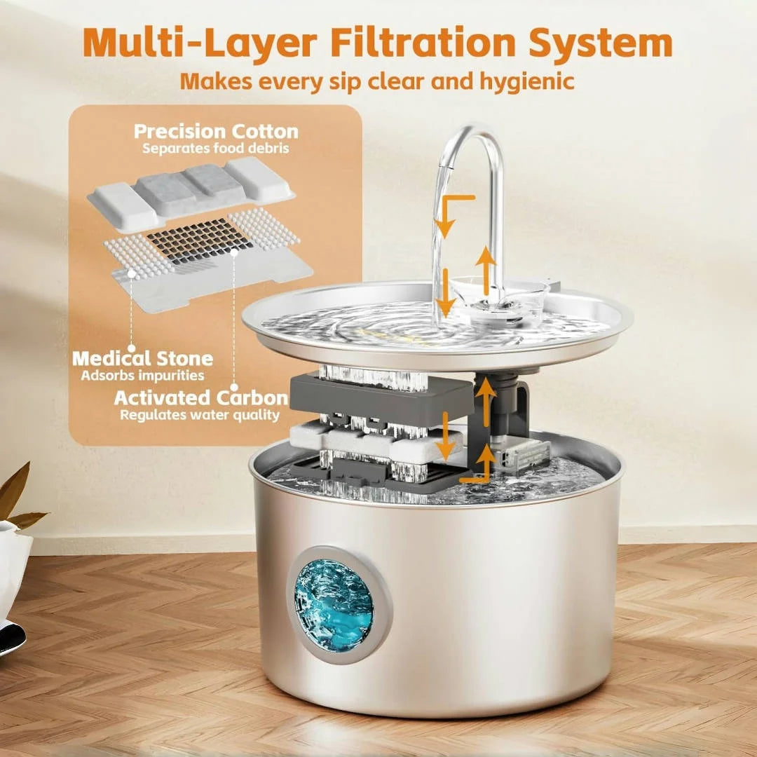 Stainless Steel Pet Fountain Dispenser with multi-layer filtration system for cleaner and hygienic water.